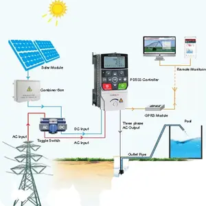 Cumarca inversor controlador solar, controlador solar inversor para bomba de água amplamente uesd em vários aplicativos inversor de bomba solar