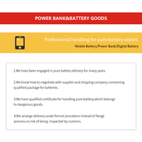 Transporteur aérien pour colis express à destination de Kinshasa