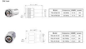TNC-JR-06-2W-1 Коаксиальная имитационная нагрузка TNC с разъемом типа «папа», 2 Вт, 50 Ом, DC-6 ГГц, позолоченные контакты, низкий коэффициент ВЧСВР, имитационная нагрузка для ВЧ-терминалов, 2 Вт - Product Image 5