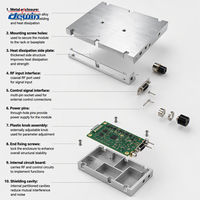 Module amplificateur RF VHF UHF Dewin 150W 30-512MHz GaN SSPA Amplificateur de puissance à semi-conducteurs à large bande pour système de communication