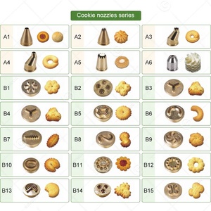 Mini Hướng dẫn sử dụng Cookie điền làm cho ROTARY moulder Biscuit sản xuất Cutter <span class=keywords><strong>depositor</strong></span> máy tự động - Product Image 5