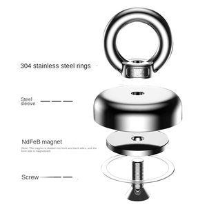 Mạnh Mẽ Vòng Neodymium Câu Cá Nam Châm Với Eyebolt Salvage Thu Hồi Nam Châm Cho Câu Cá Chìm Nam Châm Tùy Chỉnh - Product Image 2