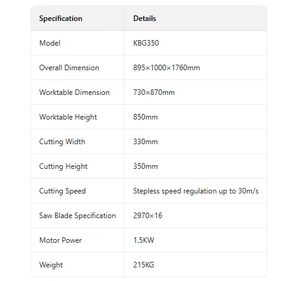 Nouvelle Scie à Os Motorisée Haute Efficacité – Machine Commerciale Robuste pour la Découpe de Viande et d'Os – Idéale pour Boucheries, Hôtels et Traitement de Viande Congelée - Product Image 5