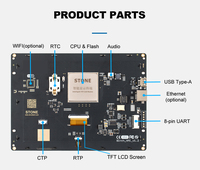Nueva llegada STONE 8 pulgadas 800xRGBx600 IPS pantalla capacitiva Panel táctil pantalla Multimedia para Raspberry Pi