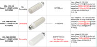 Ampoule LED Maïs T38 T46 Design Spécial Non Éblouissante 15W 12W T35 T30 E27 E26 B22 Lampe Dimmable Sans Scintillement Anti-Éblouissement