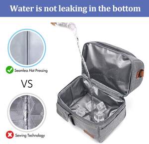 Échantillon gratuit Sac isotherme pour livraison de nourriture de haute qualité Réutilisable Écologique Sac à déjeuner isotherme avec grande capacité - Product Image 2