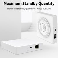 Passerelle ZigBee TOGW-ZG1 3.0 avec chipset ESP32 et pont filaire RJ45 pour contrôle vocal via application et Alexa