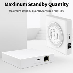Passerelle ZigBee TONGOU TOGW-ZG1 Hub 3.0 avec chipset <span class=keywords><strong>ESP32</strong></span>, pont filaire RJ45 pour la commande vocale par application et Alexa - Product Image 2