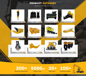 HOPE - Mini Excavadora Ajustable con Horquillas para Paletas, Accesorio para Minicargadora con Engranaje, Certificación CE ISO, Modelo HP-02, 180 kg, en Venta - Product Image 5