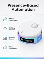 Capteur de présence JINK Matter sur fil, détection d'occupation à 120 degrés pour l'automatisation de la maison intelligente