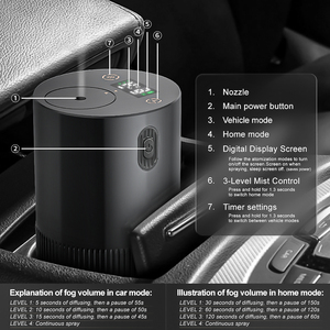 SCENTNARIO Waterless Portable 100% Plant <b>Essential</b> <b>Oil</b> Nebulizer Car USB Rechargeable Wireless Aromatherapy <b>Diffuser</b> - Product Image 2