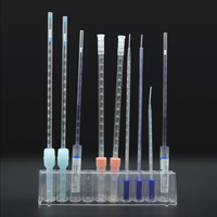 BKMAMLAB Offre Spéciale ESR Pipette Laboratoire OEM ODM Fourniture Fournitures de laboratoire haut de gamme Comprend un manchon en caoutchouc avec élément filtrant