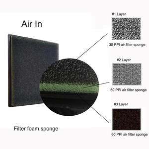 BMW Motor Hava Filtresi OE 13718507320 13718511668 Yüksek Performanslı Yedek Parça X3 X5 3 Serisi <span class=keywords><strong>5</strong></span> Serisi Premium Kalite - Product Image 3