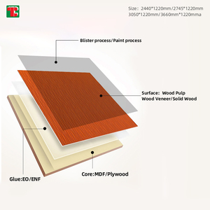 Trang trí wallpanel thiên nhiên xem sàn gỗ khảm Trần sang trọng bằng gỗ khắc ván phân vùng tường đầu bảng điều khiển - Product Image 6