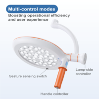 Lampe chirurgicale LED dentaire de qualité médicale pour chirurgie d'implantation électrique, avec caméra 4K, enregistrement vidéo, CRI élevé 96, éclairage 100 000 LUX