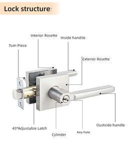 מודרני מדלת חומרה שחור דלת ידית להגדיר אופנה בריא סגסוגת אבץ בריא פרטיות המעבר dummy הרמה מנעול <span class=keywords><strong>tubular</strong></span> - Product Image 5