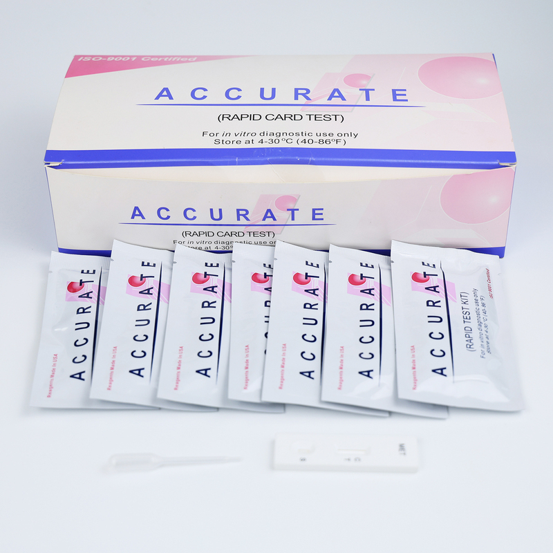 Multidrug Test Kit Manual Plastic Device