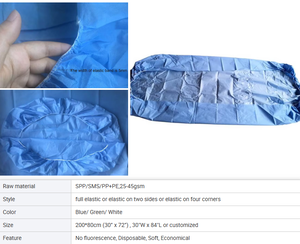 ขนาดผ้าคลุมเตียงสำหรับสปาและเตียงนวดแบบนอนวูฟเวนสำหรับโรงพยาบาลที่ทำจาก PE PP SMS <span class=keywords><strong>Pes</strong></span> โอโซนฆ่าเชื้อโรค - Product Image 2