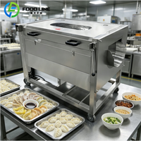 Machine industrielle de fabrication d'empanadas, de raviolis, de samoussas et de dumplings, entièrement automatique