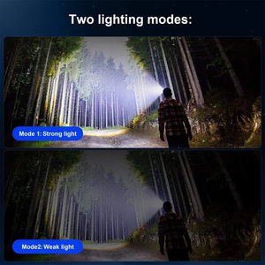 LED Headlamp Mini <b>Clip</b> On Cap Hat Light Head Torch Fishing Camping <b>Lamp</b> USB Rechargeable Head <b>Lamp</b> Portable Lighting Headlight - Product Image 4