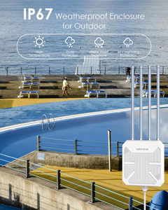 WAVLINK WL-WN573HX3 AX3000 WiFi 6 ตัวขยายสัญญาณไร้สายภายนอกอาคาร ระยะไกล รองรับ Dual Band/PoE/IP67 พร้อมฟังก์ชั่นไฟร์วอลล์ สำหรับ Starlink Farms - Product Image 3