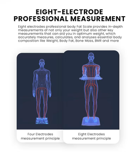 <span class=keywords><strong>Balance</strong></span> électronique intelligente avec écran LCD/LED, barre de poignées, 8 électrodes, <span class=keywords><strong>balance</strong></span> de composition corporelle 3D, <span class=keywords><strong>balance</strong></span> de graisse corporelle intelligente - Product Image 3