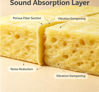 Panneaux d'isolation acoustique en fibre de verre de conception industrielle, résistants au feu et à la chaleur, en plastique, laine de verre, PE, certifiés ISO