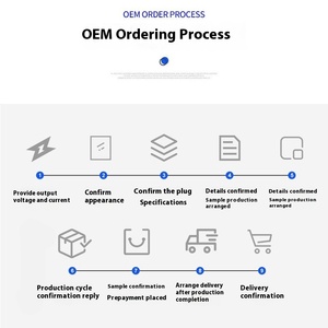 Thông Minh trọng lượng Quy mô Mainboard giải pháp mô-đun chứng nhận pcba Hội Đồng Quản trị chế biến với SMT Dip Hướng dẫn sử dụng hàn kiểm soát - Product Image 5