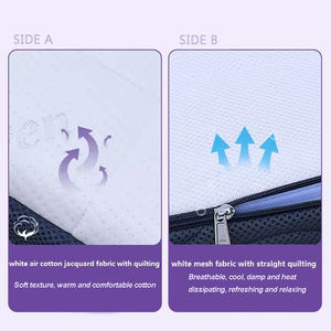 Skylee nuevo tipo antibacterias transpirable 4D nido <span class=keywords><strong>de</strong></span> aire antiácaros colchón POE <span class=keywords><strong>de</strong></span> alta densidad - Product Image 5