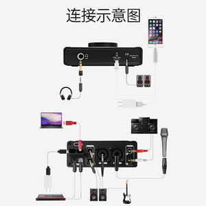 Tarjeta de Sonido Externa USB de 2 Canales IXI <span class=keywords><strong>MEGA</strong></span> M8 PRO Usada para Transmisión <span class=keywords><strong>en</strong></span> <span class=keywords><strong>Vivo</strong></span> y Canto - Product Image 1