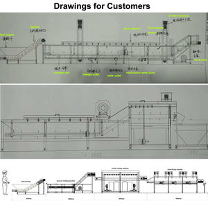 Hochdruckreiniger Waschmaschine Fischwaschmaschine Fleischreinigungsmaschine Hühnerwaschmaschine Automatische Hühnerreinigungsmaschine - Product Image 6