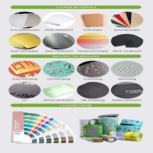 <b>Biodegradable</b> Recyclable ECO-Friendly Customized Square Soy Ink Printing Cardboard Box <b>Packaging</b> for Cosmetic Craft Gift - Product Image 5