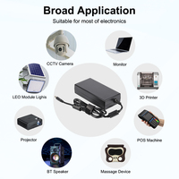 Hot Selling Laders Laptop Adapters 65W 19.5V 3.34a 4.0*1.7Mm Computer Power Bank Oplader Voor Oem