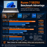 Laptop AMD Ryzen 7 5825U 15,6 Inci Kelas Atas Terlaris 2027, RAM 16GB, SSD 512GB, Windows 11, Bodi Metal, Tipe-C, untuk Bisnis