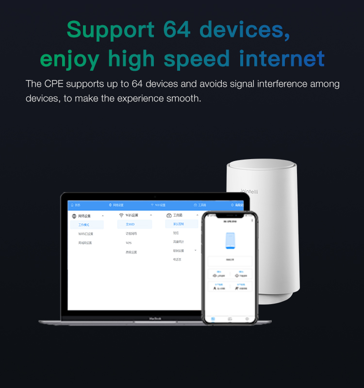 روتر Evo AX3600 Jointelli 5G CPE اسلات سیم کارت بدون قفل شبکه اینترنت هات اسپات 7