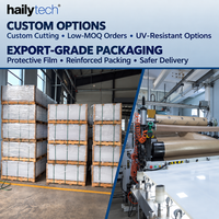 Plaque en plexiglas transparente pour les intérieurs de centres commerciaux, en PMMA 100 % Lucite vierge, compatible avec la découpe CNC et le pliage à chaud