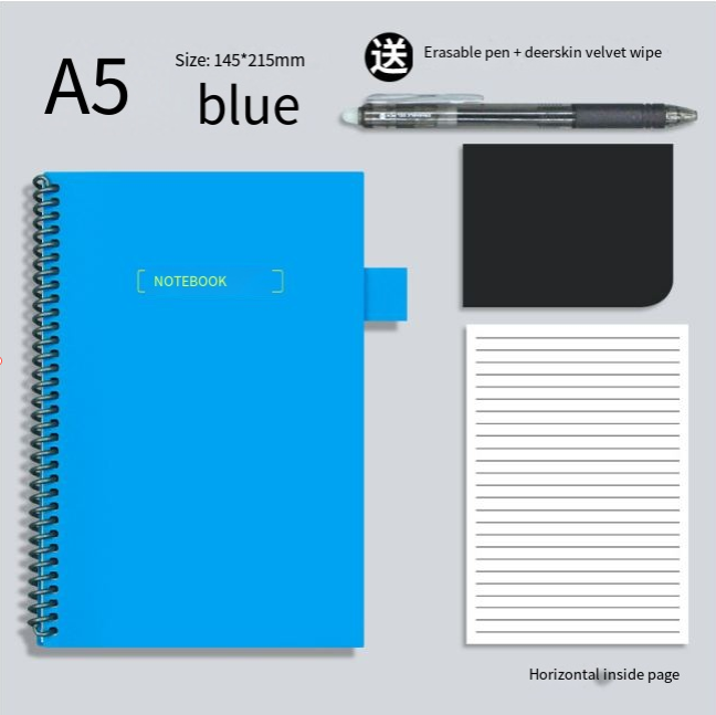 Bleu-1