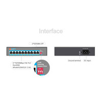 Dukungan Rentang Suhu Luas, Smart AI Watchdog, Switch POE 8 Port dengan 2 Uplink untuk Kamera IP dan AP Nirkabel