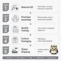 Porte-clés intelligent en peluche IA avec fonction de chat vocal, jouet animal en peluche personnalisable OEM