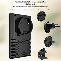 Solution transfrontalière tout-en-un : Détecteurs portables de monoxyde de carbone GC600 pour la maison et le camping en extérieur – Alarmes CO – Vente directe usine