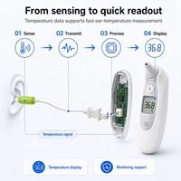 Ensemble de capteur de température GAIMC NTC pour sonde de thermomètre auriculaire, détection rapide de la température, composant OEM