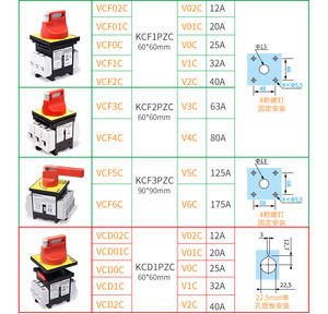 ชุดสวิตช์โหลด TeSys VARIO รุ่นใหม่ของแท้ V6C+KCF3PZC VCF6C สวิตช์แยกวงจร - Product Image 6