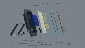 Nuevo Modelo de Reflector <span class=keywords><strong>Solar</strong></span> de Alta Luminosidad, Material de Aluminio con Lente de PC, 100W 200W 300W 400W 500W 800W 1000W - Product Image 4