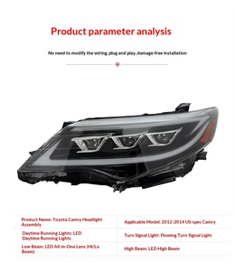 Ensemble de phares LED pour Toyota Camry 12-14 Marché américain Boîtier noir Lentille transparente Projecteur Gauche Droit - Product Image 5