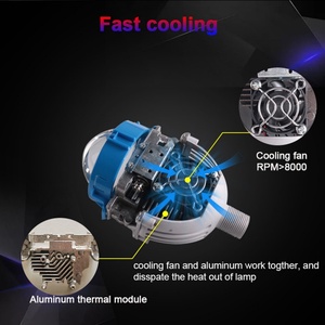 Aftermarket Auto Headlamp New IP65 12v 70w 3 Inch S8 Bi <b>Projector</b> <b>Led</b> Lens Headlight Retrofit Kit Replacement - Product Image 5