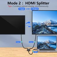 Boîtier de commutation HDMI haute vitesse SYONG 4K 2 entrées 1 sortie, commutateur sélecteur HDMI 2 ports et répartiteur HDMI 1 entrée 2 sorties pour HDTV, DVD