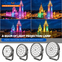 Reflector LED DMX512 de Alta Potencia, IP66, Programable, para Iluminación Comercial y Escénica
