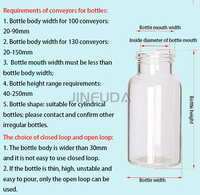 Convoyeur d'emballage automatique à 4 têtes pour boissons, jus, liquides, huile, vin, alcool, sauce soja, en métal/plastique/verre