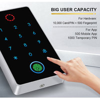 Dispositif imperméable de contrôle d'accès de Tuya WiFi, système biométrique d'entrée de porte d'empreinte digitale