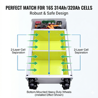 Stock entrepôt UE ESS Empilable 51.2V 16kWh 314AH Système de stockage d'énergie domestique solaire avec BMS LiFePO4 200A, Coussin chauffant, IP65